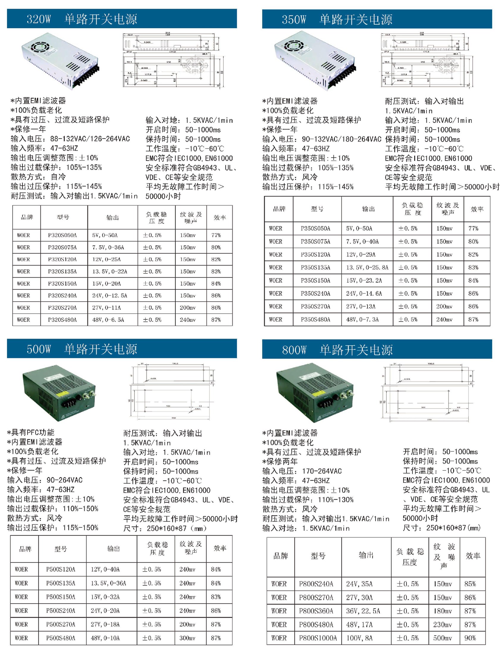 320W-800W單路開(kāi)關(guān)電源