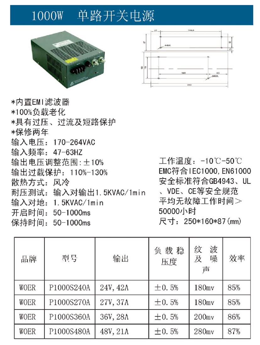 1000W單路開(kāi)關(guān)電源