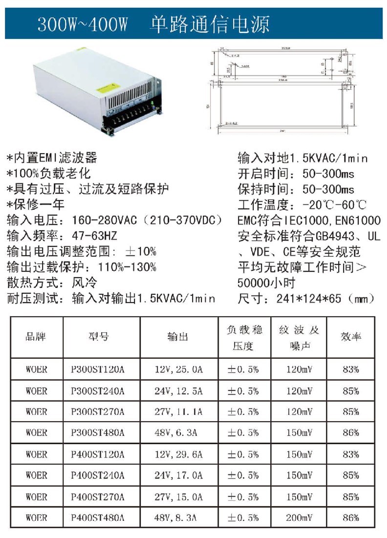 300W-400W單路通信電源